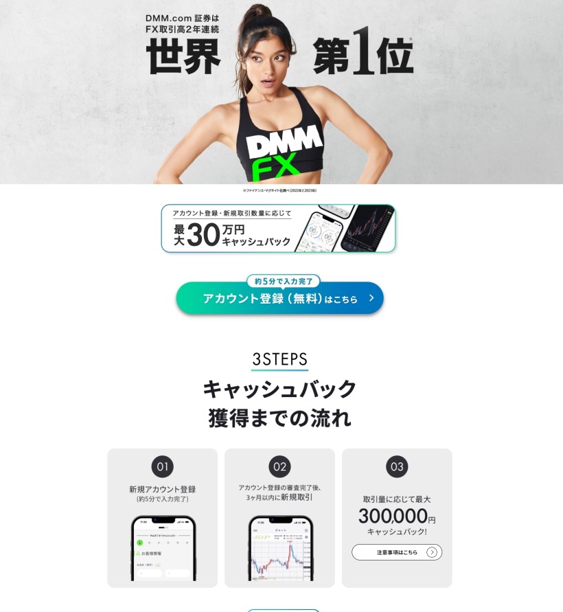 DMMFX