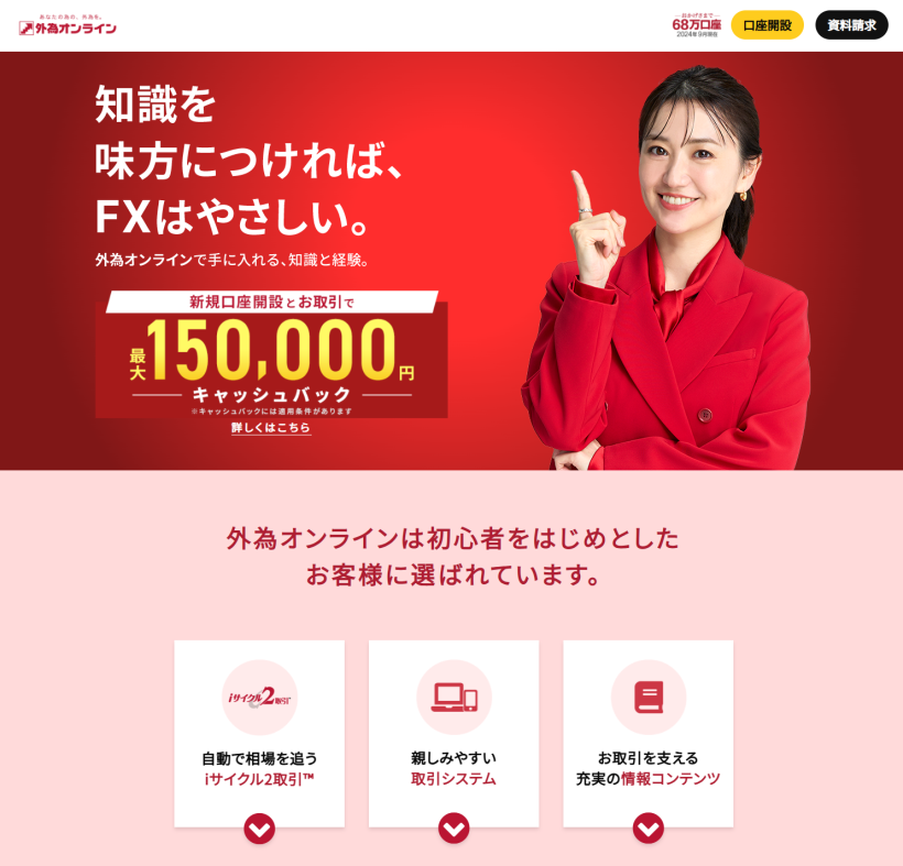 外為オンライン