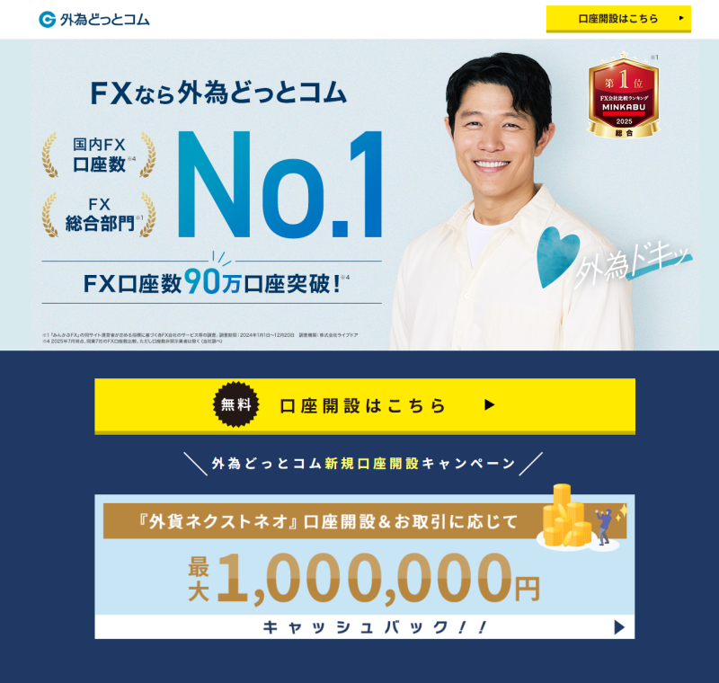 外為どっとコム