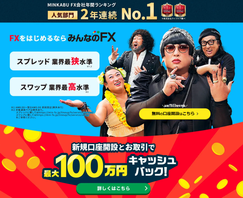トレイダーズ証券【みんなのFX】